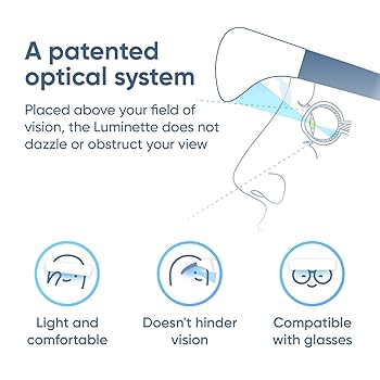 リラクゼーショングッズ Luminette Amazon.com: Luminette 2 Light Therapy Glasses (Updated 2024