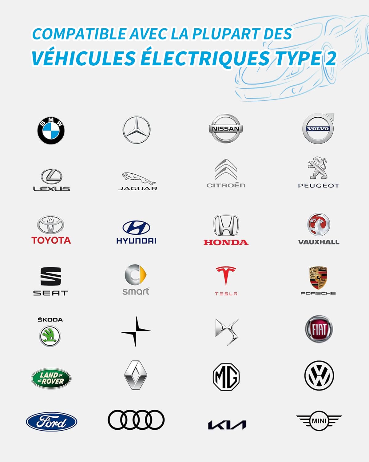EzGoGo Type 2 Câble Recharge Voiture Electrique, 22kW / 32A / Triphasé / 5 mètres/Mode 3, Câble de Charge Rapide Hybride Plug-in pour Véhicule Électrique de Type 2