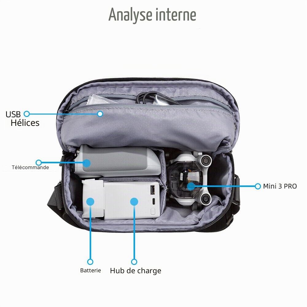 Sacoche de rangement portable DJI Mini 3/Mini 3 Pro Accessoire Noir 27.5 x 21 x 11 cm