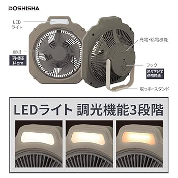 扇様 リクエスト 2点 まとめ商品 AIR WING TODO - エアコンの直撃風を解消する風よけならダイアン