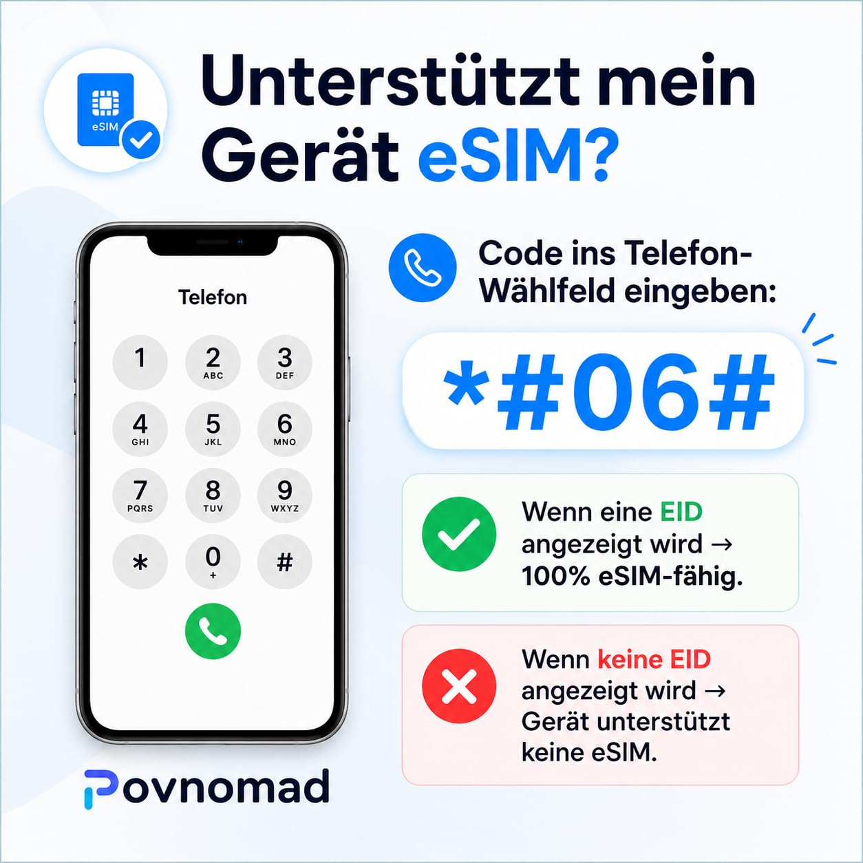 eSIM Thailand Unlimited Smart - 30 Tage Prepaid ohne Vertrag | POVNOMAD