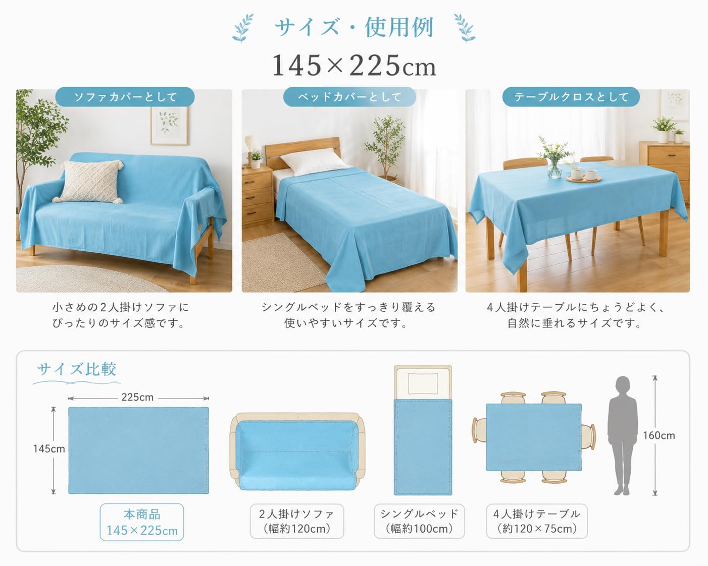 Amazon｜マルチクロス ウォーターブルー 綿100％ 145×225cm マルチ