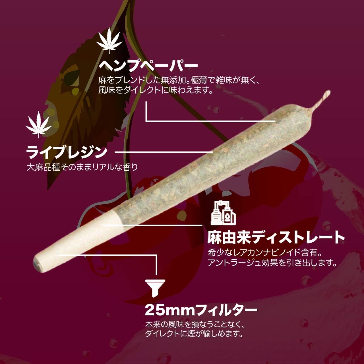 Amazon.co.jp: CBNジョイント 3本入 チェリーディーゼル+ 超高濃度