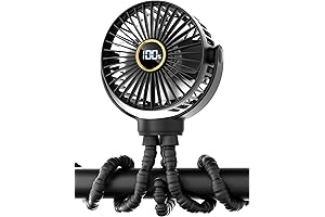 Dog Car Fan, 3.5" Battery Powered Cooling Fan for Dog