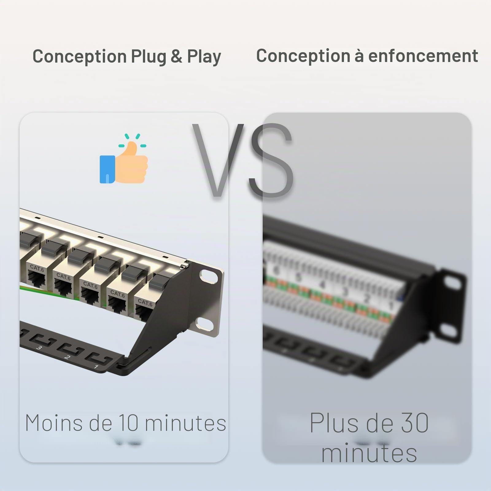 FGB Panneau de brassage 1U 24 ports, coupleur Keystone blindé Cat6 RJ45, panneau de brassage réseau monté en rack ou mural de 48,3 cm avec barre arrière, pour commutateur réseau Gigabit
