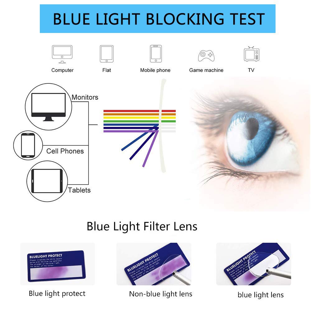 5 Stück Lesebrille Blau Licht Blockiert Ermüdung Augen Leser Herren 5 Stück Schildkröten 2,25) 5er Pack Medium Schildkröten 5er Pack Schildkröten 5er Pack M Schildkröten Medium
