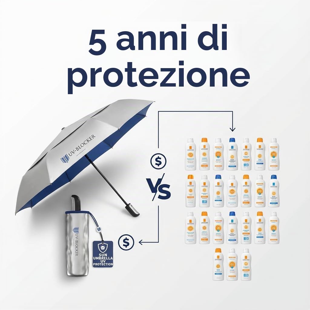 UV-Blocker UV Sun Protection Umbrella Folding UV Umbrella