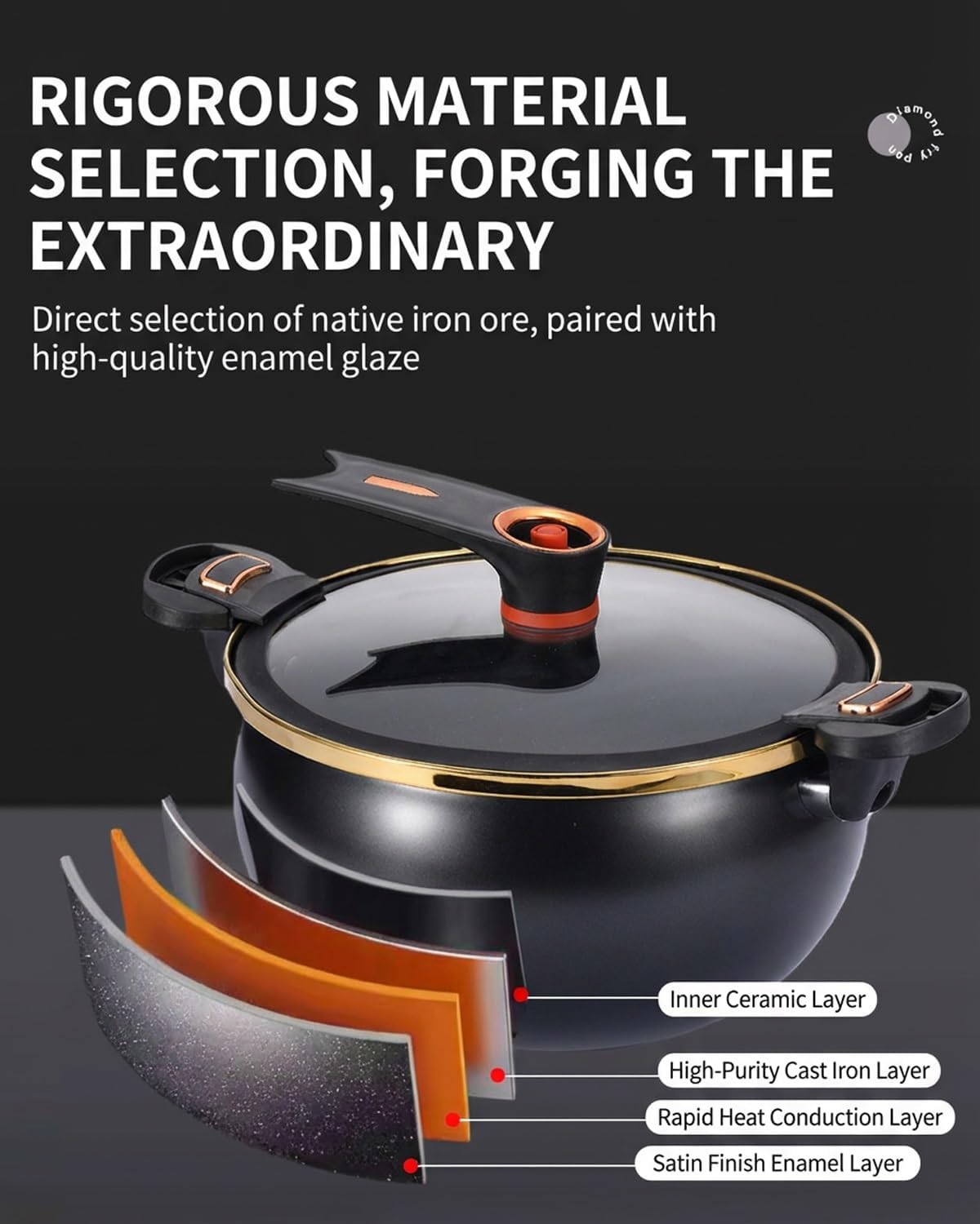 Twisting Handle Pot, 8L Micro Pressure Cooker, Non Stick Stewpot with Locking Lid, Large Capacity Soup Stockpot for Gas Induction Stove, Low Press Safety Valve, Fast Cooking Cookware(Orange)