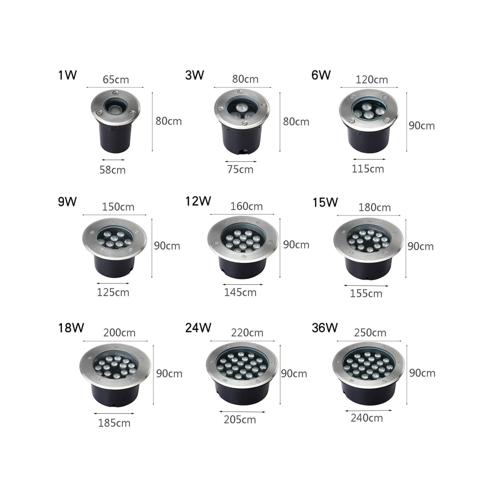 luces de exterior, Luces LED empotradas impermeables, CA 85-265 V, IP66, for iluminación de caminos, terrazas, escalones, jardines y paisajes(Blue,3W AC85 265V)