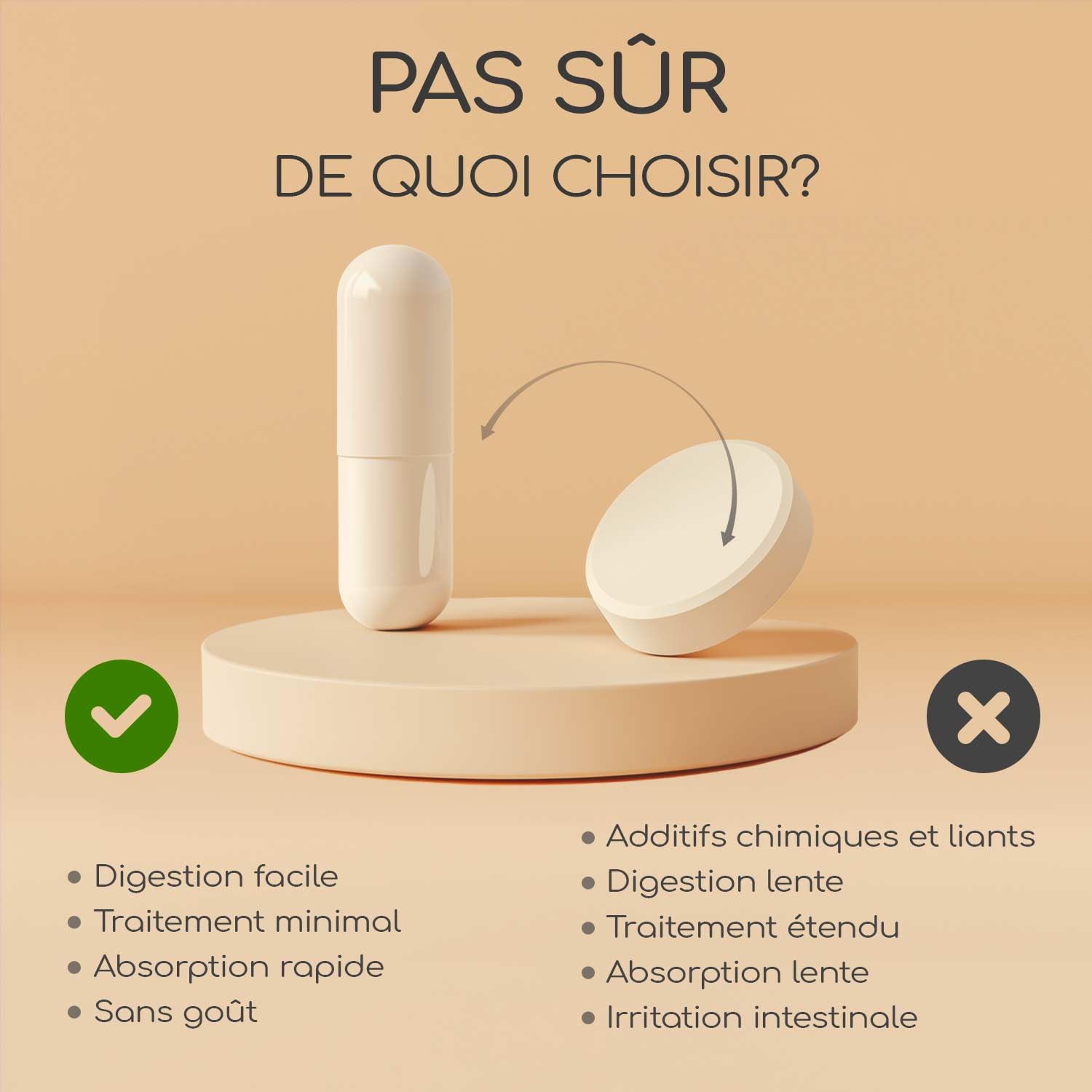 D-Mannose Raibu - Pur 2100 mg par Dose Quotidienne Fortement Dosée - Avec canneberge et vitamine C, 160 gélules - D Mannose Végan, sans additifs & hautement biodisponible - Testé en laboratoire