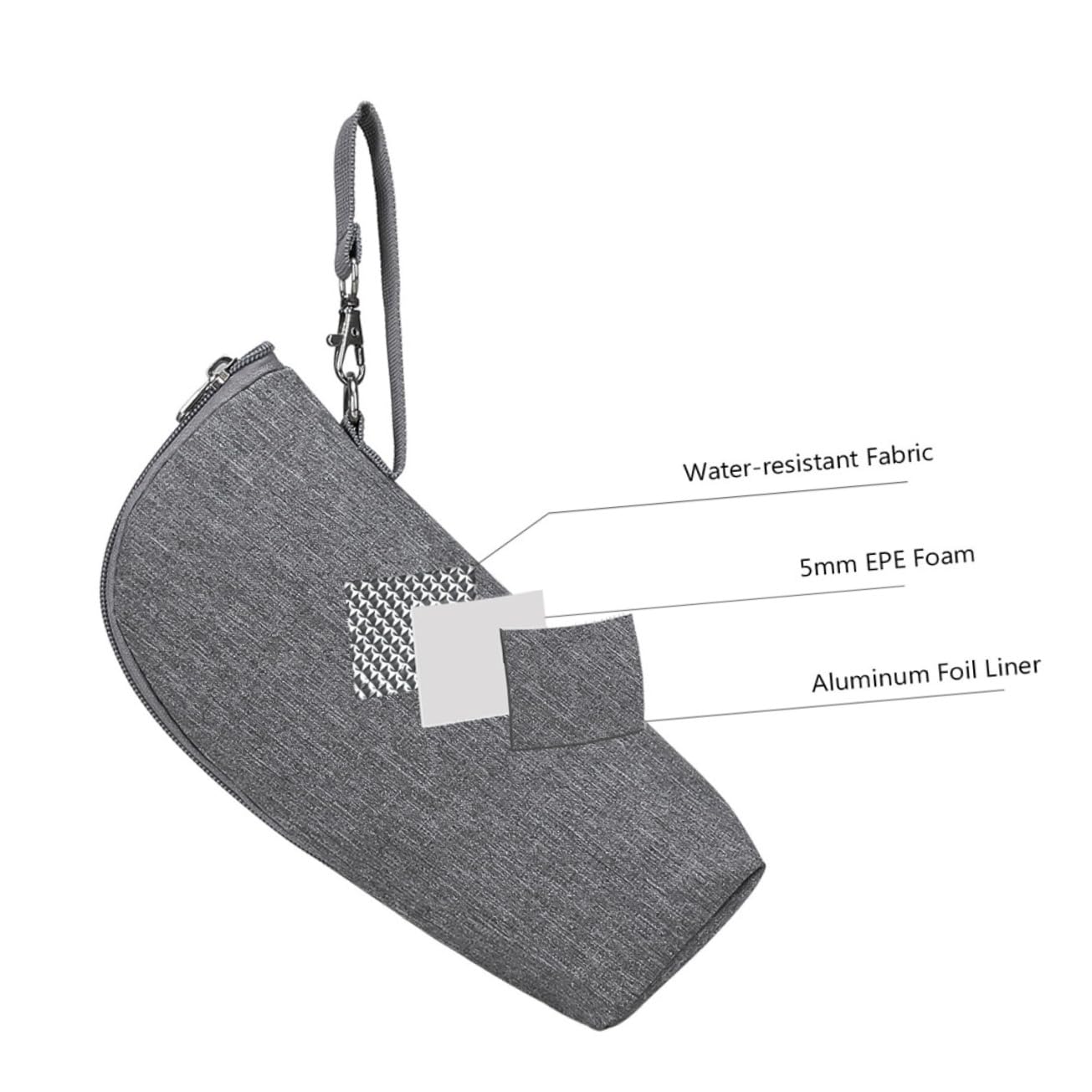 Toyvian 5 Pezzi Borsa Termica Per Biberon Contenitore Portatile Per Biberon Da Portare in Viaggio