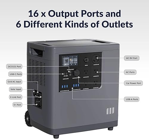 Miniatura 4 de E Home Backup & Estación de energía portátil, capacidad de 3.5 kWh y salida de CA de 3 kW, batería CATL LFP con garantía de 10 años, carga rápida en