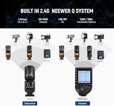 NEEWER Z2-N 2.4G TTL Round Head Flash Speedlite Compatible with Nikon, 76Ws Speedlight with Upgraded UI, Modeling Lamps, TTL/M Quick TCM Switch, 1/8000s HSS, 2600mAh Battery, Cleaning Cloth