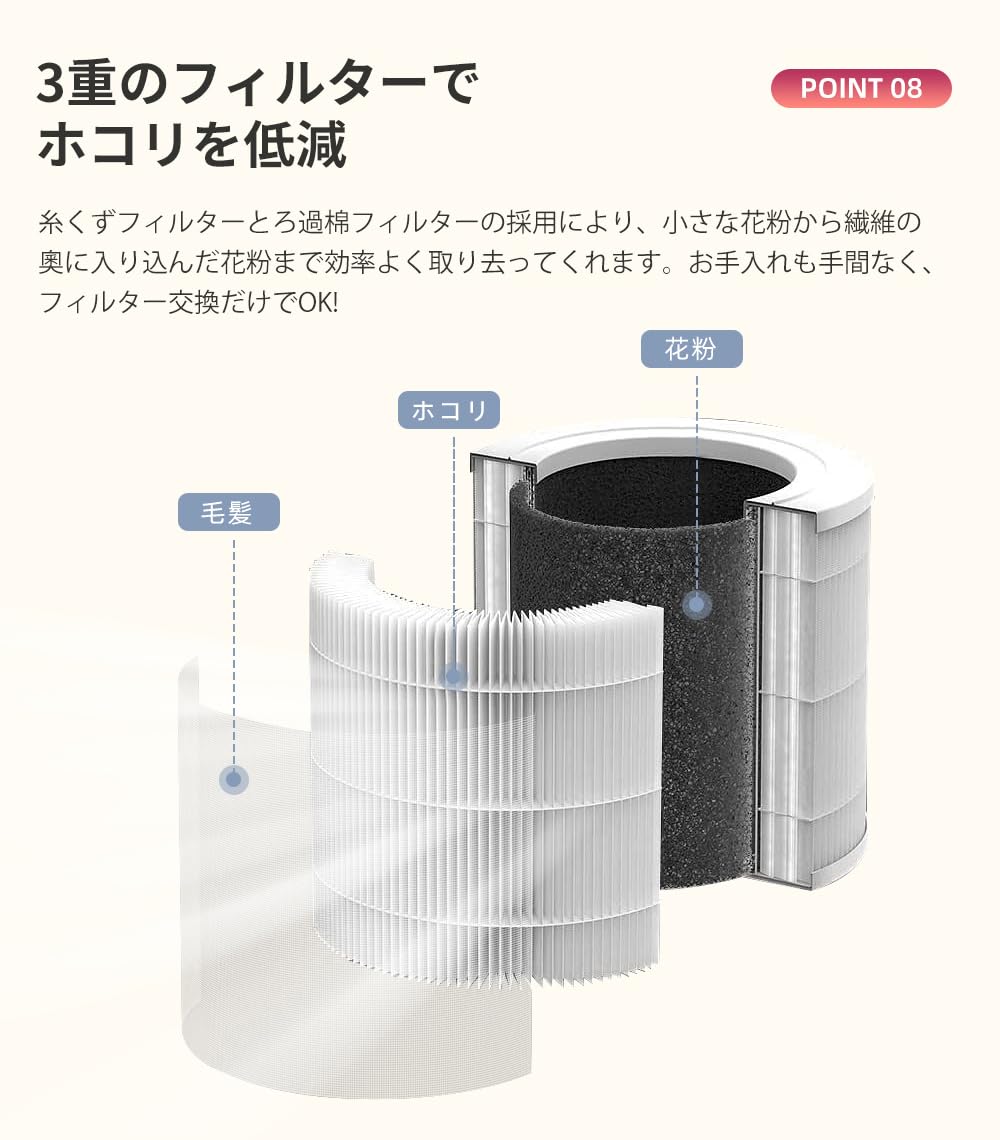 Amazon | TORGSIYO 衣類乾燥機 4kg 小型衣類乾燥機 コンパクト 小型