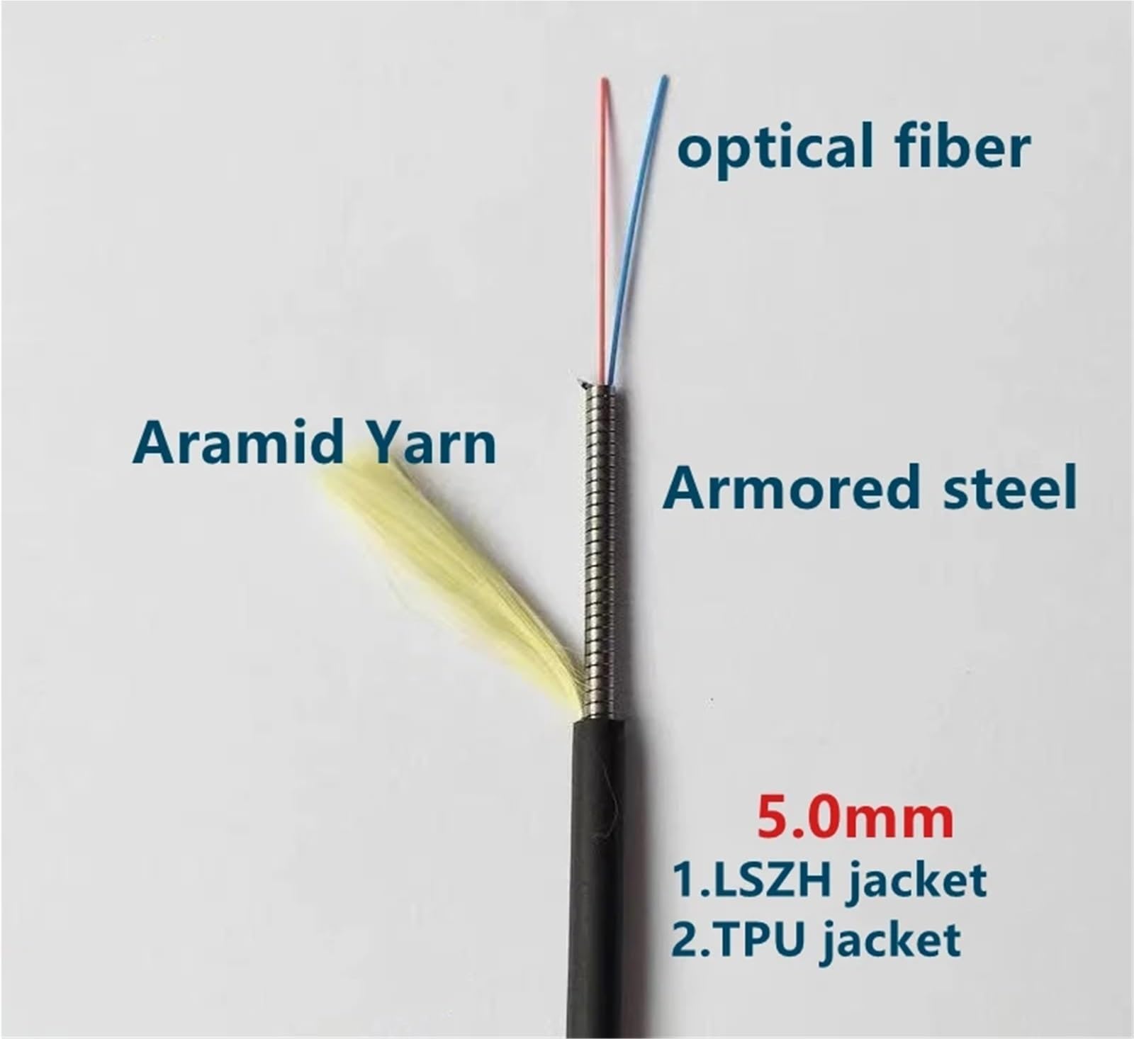 Patchcord in Fibra Ottica corazzata TPU LC-LC 8C da 500 m con Bobina a Tamburo PCD380 8 Core SM LSZH 5 mm monomodale Impermeabile for Esterni(500m LSZH FC-FC)