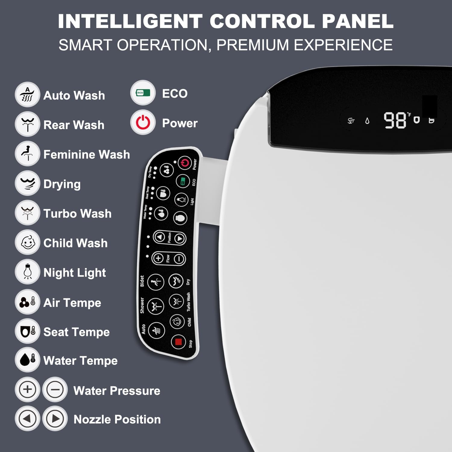 Smart Bidet Toilet Seat with Heated Seat, Auto Wash, Warm Air Dryer, Soft Closed Lid, Night Light, Multiple Cleaning Modes, Electric Toilet Seat with Led Temperature Display(Elongated)
