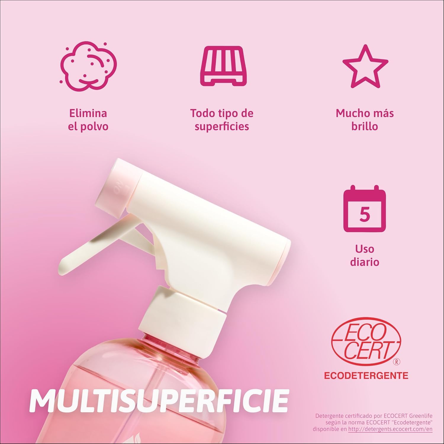 Natulim Pack 4 Esenciales de Limpieza del Hogar - Limpiacristales, Antical, Multisuperficies y Desengrasante - Set Pulverizador Recargable 500 ml + 8 Sobres - Fórmula Eficaz y Natural