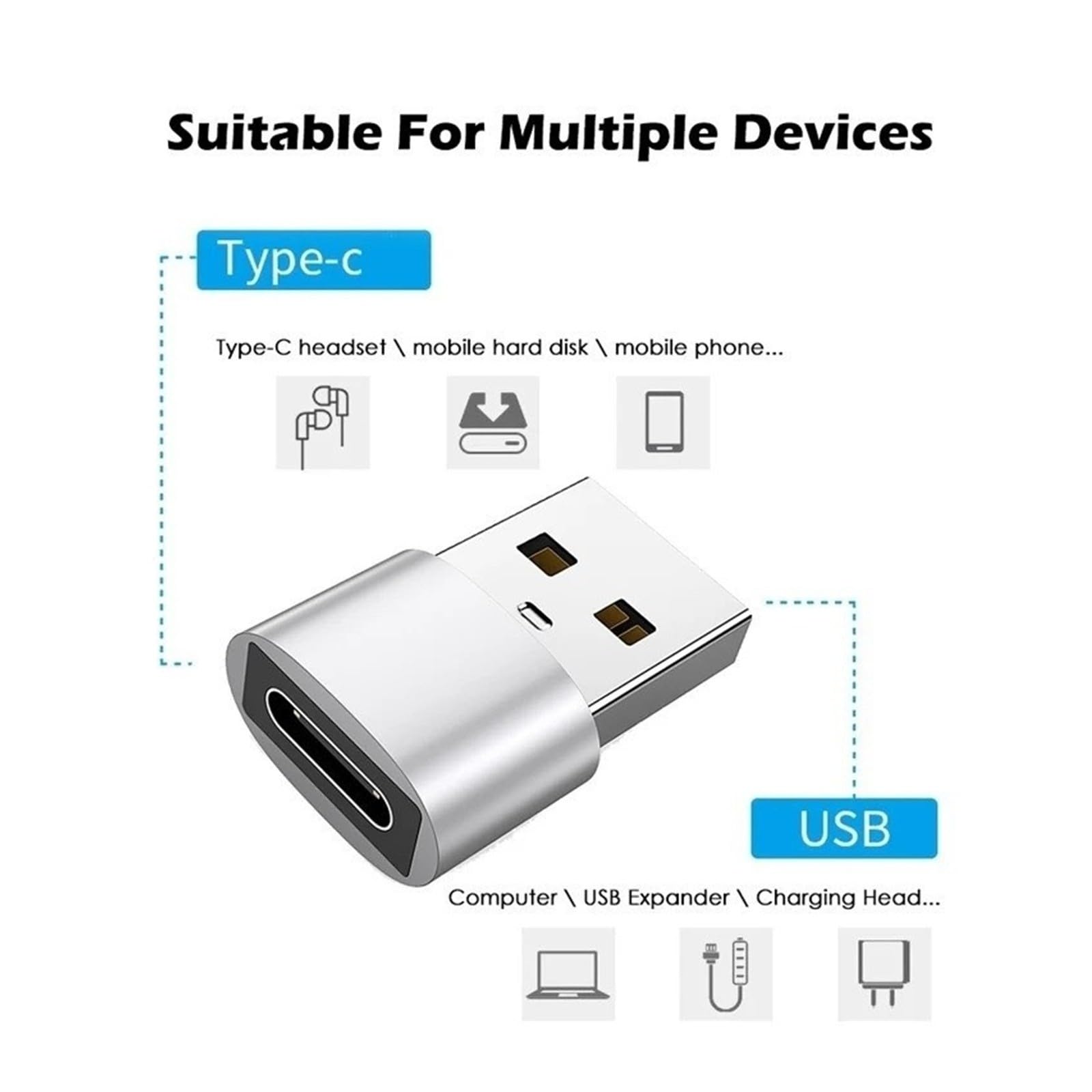 Adattatore USB C OTG tipo C maschio a 3.0 femmina convertitore per telefono tablet (nero)
