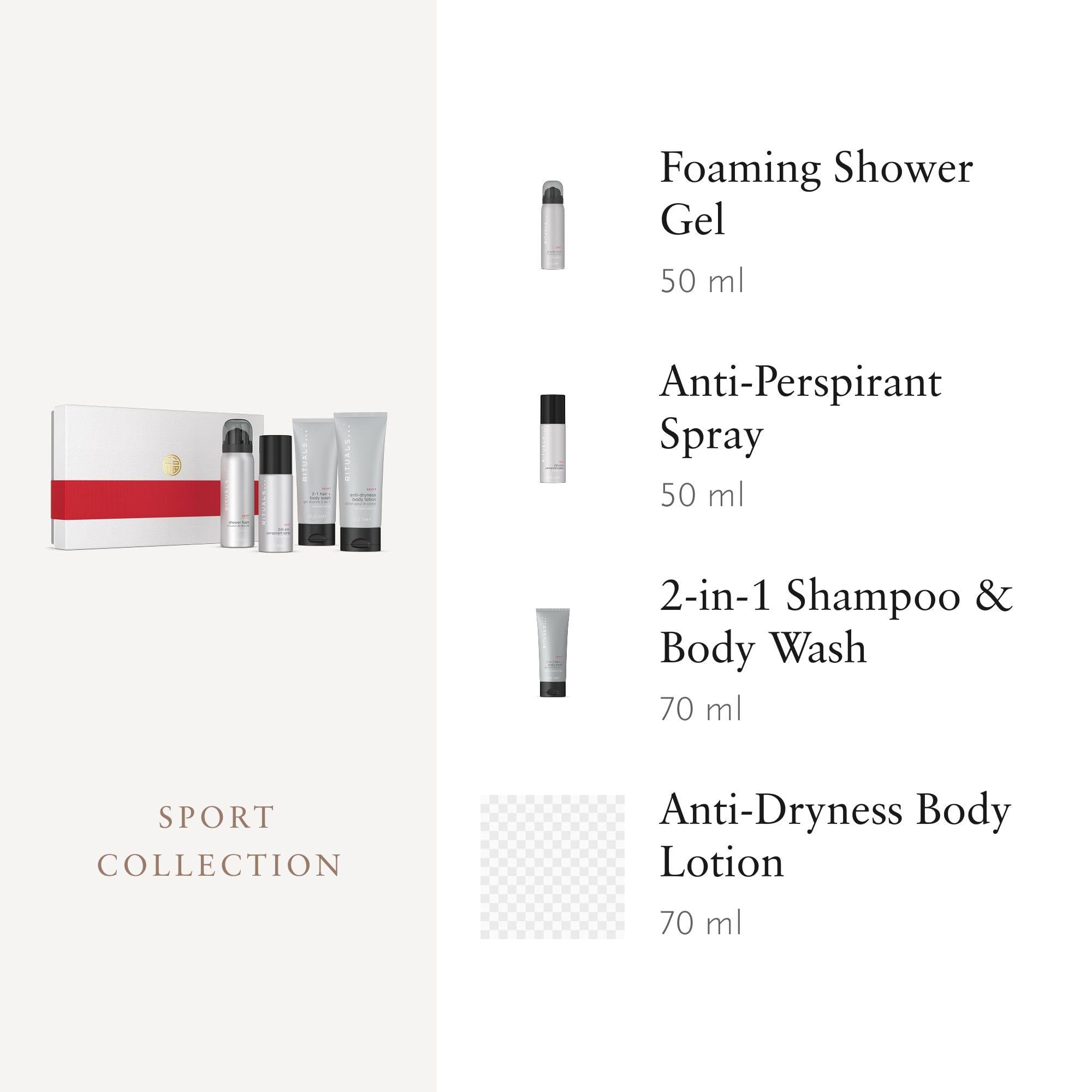 RITUALS The Homme Collection, Cofre de Regalo Pequeño para Hombre – Gel de ducha en espuma, gel de ducha 2 en 1, desodorante en spray y loción corporal.