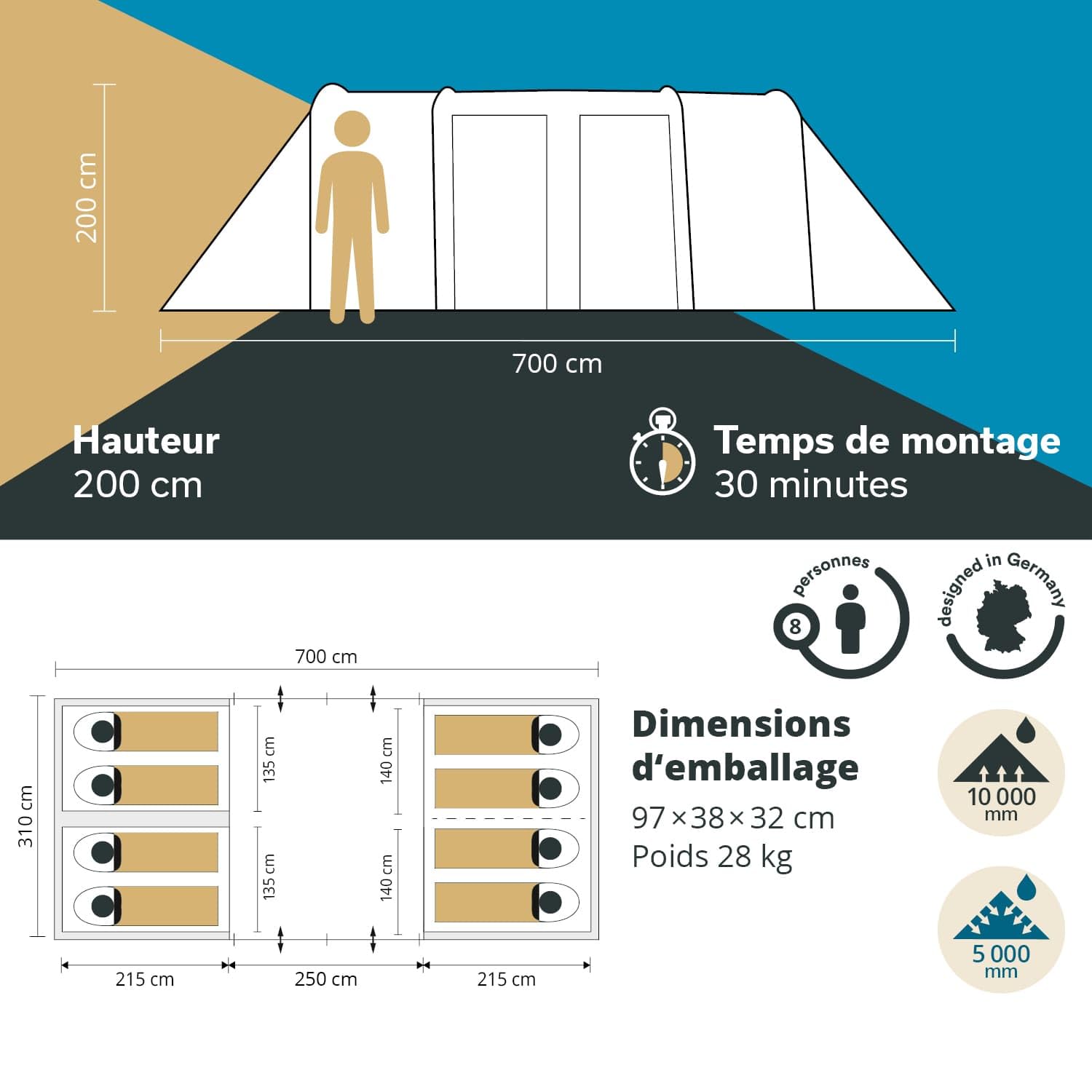 Skandika Tente Tunnel Montana 8 Personnes | Tente de Camping avec/sans Tapis de Sol Cousu, avec/sans Technologie Sleeper, 3-4 cabines de Couchage, 5000 mm (Bleu | Sleeper)