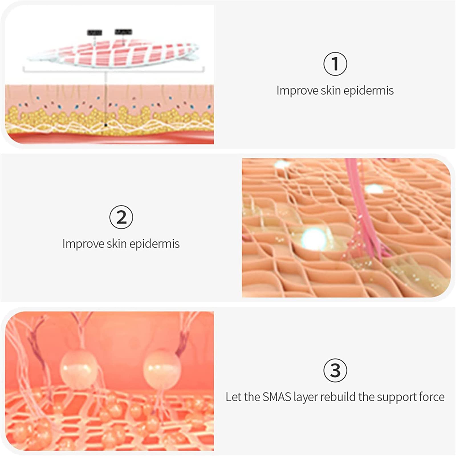 Macchina di Bellezza focalizzata, Mini Dispositivo Professionale per rassodare la Pelle, Lifting facciale Antirughe per Rimuovere Le Rughe per Le Donne, per la casa e Il Salone di Bellezza