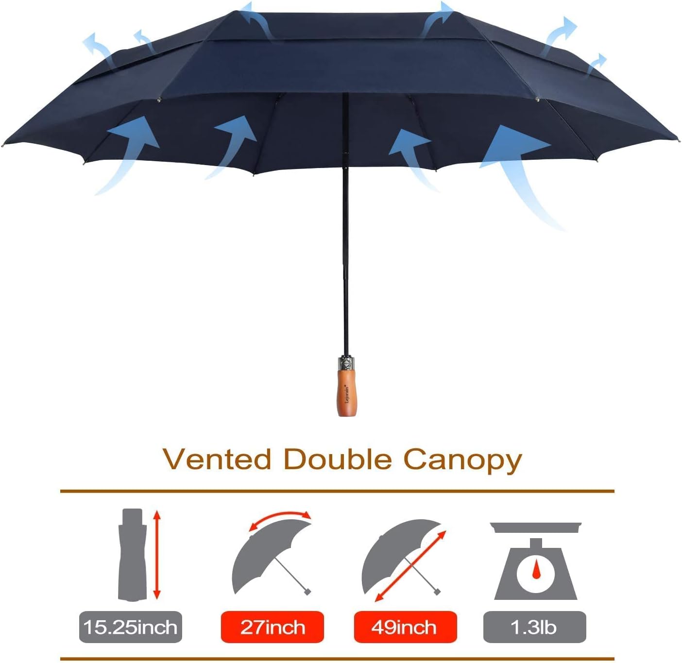 review Travel Large Golf Umbrella Compact for Rain 54 Inch Blue Umbrella Windproof & Grey Umbrella for Men 2 Pack