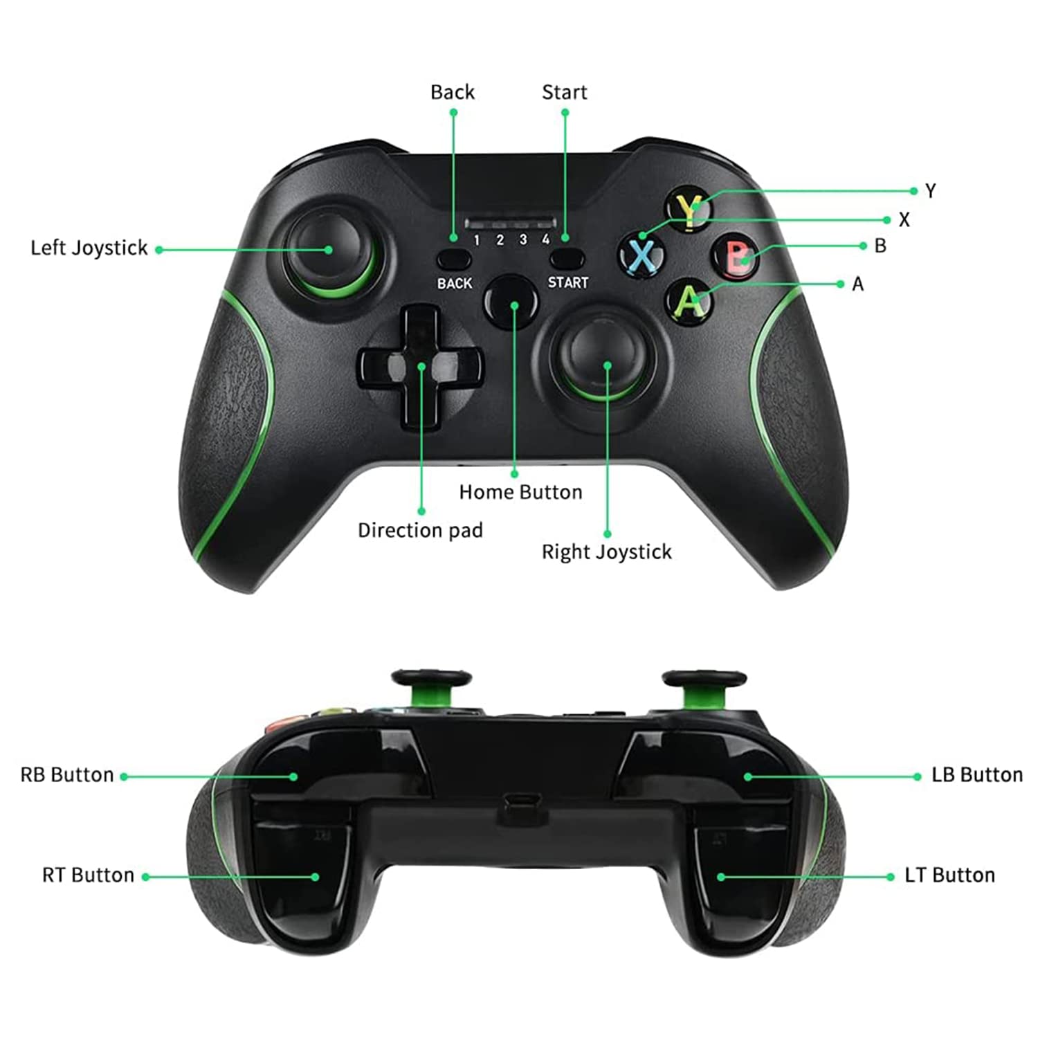 JIQIANG Wireless Controller for Xbox One, PC Gamepad with Wireless Adapter, Compatible with Xbox One/One S/One X/One Elite/Xbox Series X/PS3 /Windows 7/8/10 (Black)