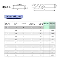 Vista 46 de Tools DLC Series Carburo Square End Mill, Diamond Like Coating, Molino de extremo para aluminio, cobre, aleaciones de magnesio, aluminio de alto