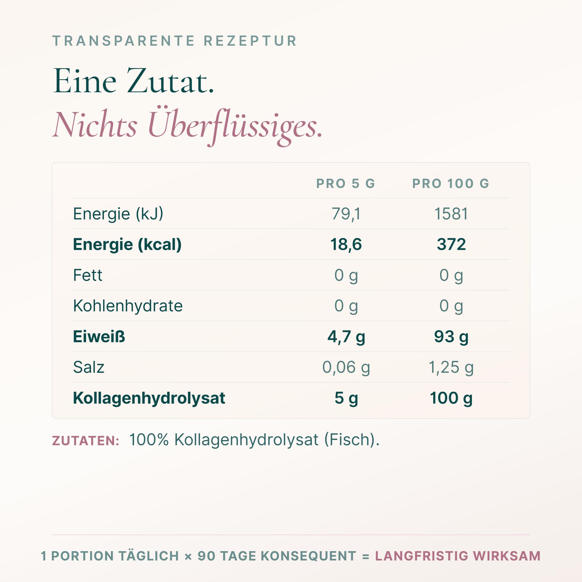 Kollagen Institut Polvere di collagene marino - 450 g (90 porzioni), peptidi di collagene bioattivo ad alto dosaggio, idrolizzato di collagene marino puro di alta qualità, polvere di collagene