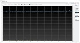 Review Image by Vertificator Vertificator