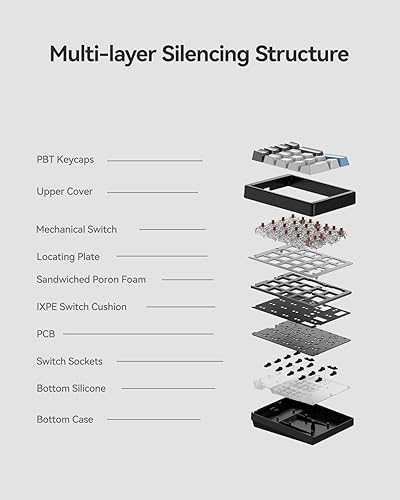 Miniatura 3 de Numpad - Teclado mecánico de números, intercambiable en caliente, USB de 17 teclas, teclado numérico retroiluminado blanco con teclas PBT para