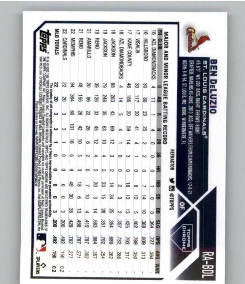 2023 Topps Chrome Update Autograph Refractor #RA-BDL Ben DeLuzio RC Rookie AUTO 18/499 MLB Baseball Trading Card St. Louis Cardinals