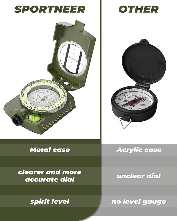 Sportneer Compass: Compass Hiking with Lanyard and Carrying Case Luminous Compasses Waterproof Shakeproof Boy Scout Compasses for Navigation Backpacking Camping Exploring, Survival Gifts for Kids by Sportneer - Image 7