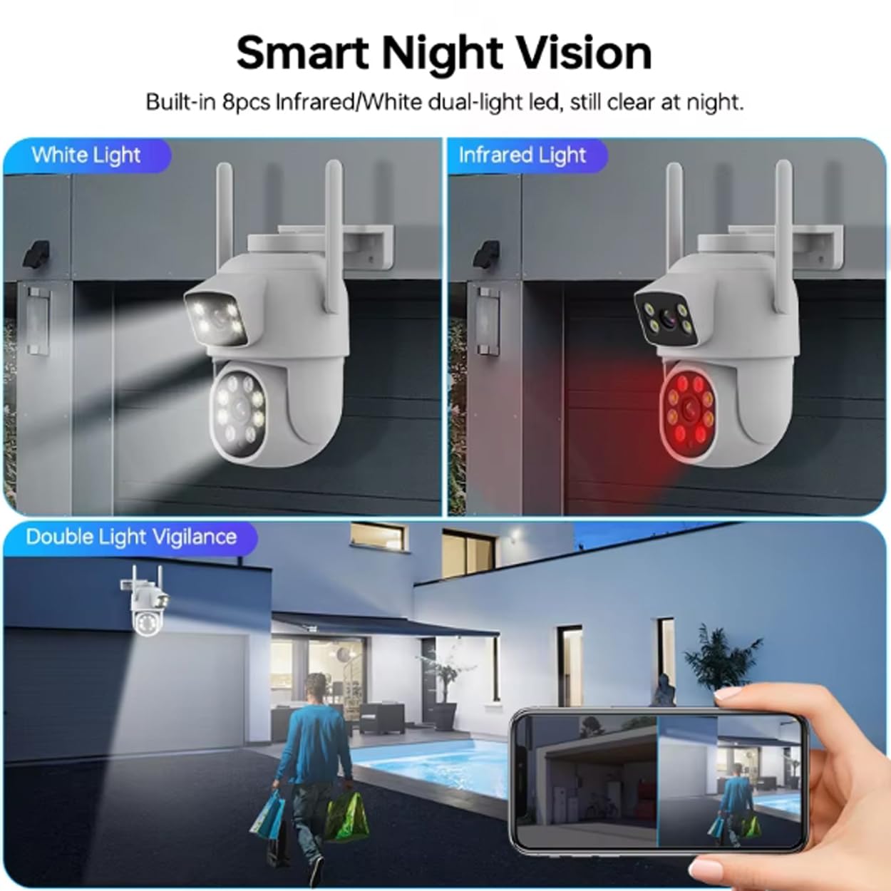 AKAVIG Sistema de cámara de seguridad inalámbrica WiFi de 16 canales de 4 MP con 8 cámaras de doble lente, kit NVR de vigilancia CCTV para interiores y exteriores con visión nocturna a color,