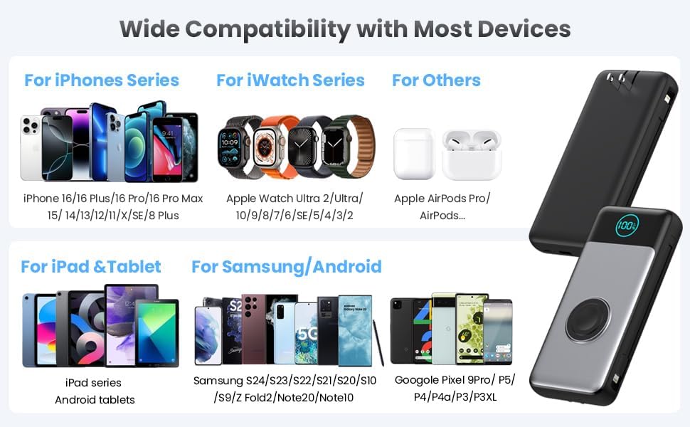 Miniatura 9 de Cargador portátil de 26800 mAh para iPhone con cables integrados y enchufe de pared de CA, banco de energía USB C 6 en 1, 5 salidas esenciales de