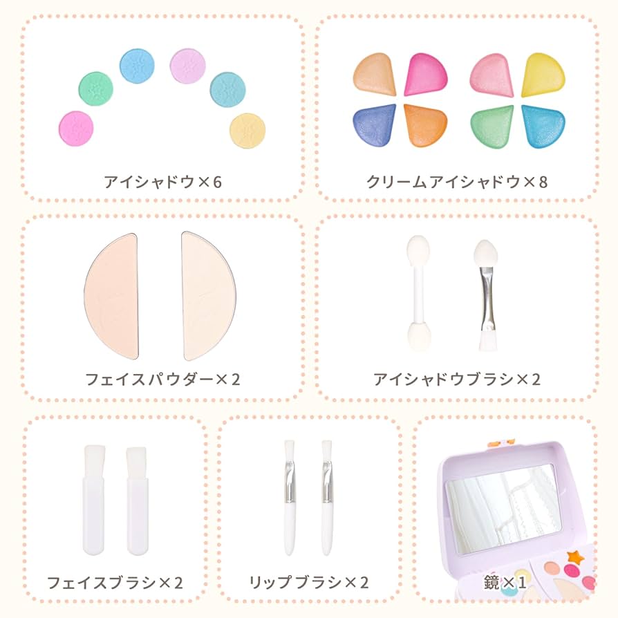 コスメ セット ローション&クリーム ギフトセット: コスメ＆ビューティー