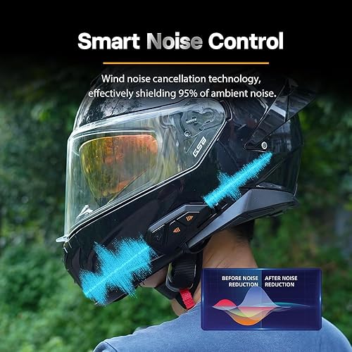 Miniatura 6 de FreedConn Casco de motocicleta Bluetooth auricular intercomunicador con música compartida, universal FG 3,937.0 ft 6 vías sistemas de comunicación