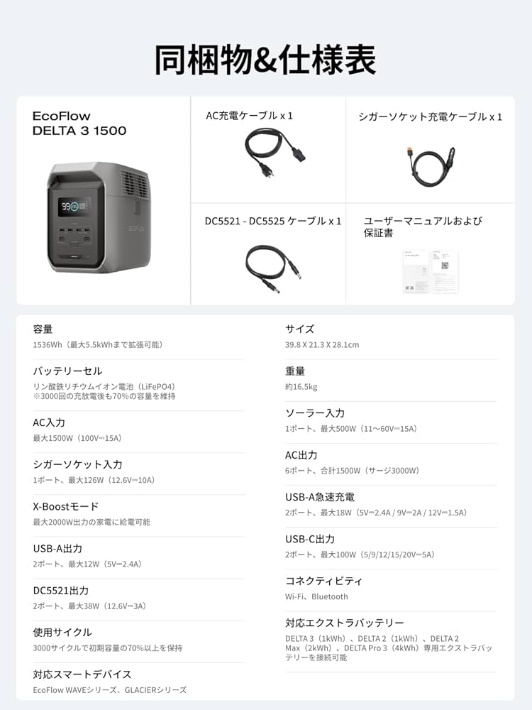 Amazon.co.jp: EcoFlow DELTA 3 1500 ポータブル電源 ケーブル