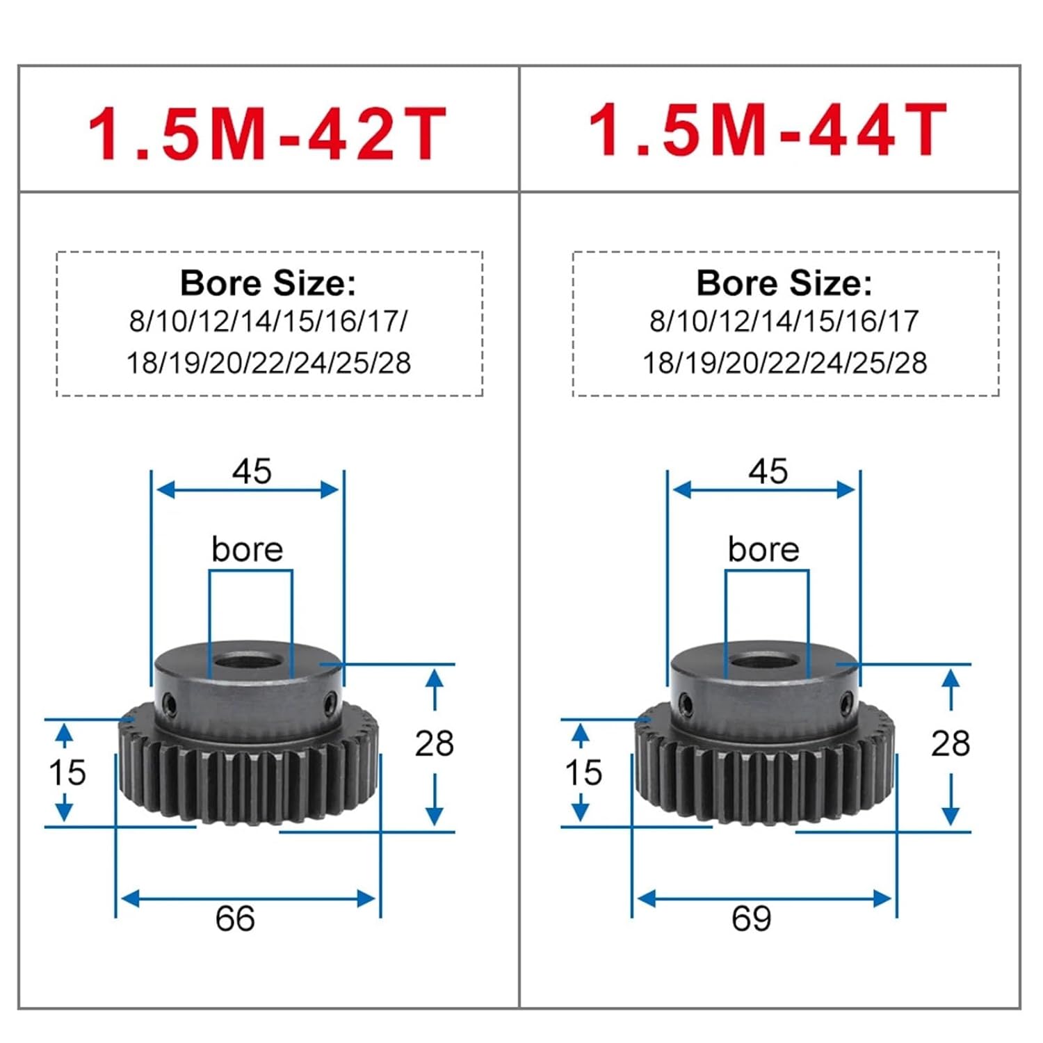 Spur Gear 1.5M 46T Pitch 4.71mm Round/Keyway Hole SC45#Carbon Steel Bore Size 8-30 1Pcs(12 mm,46T (Round Hole))
