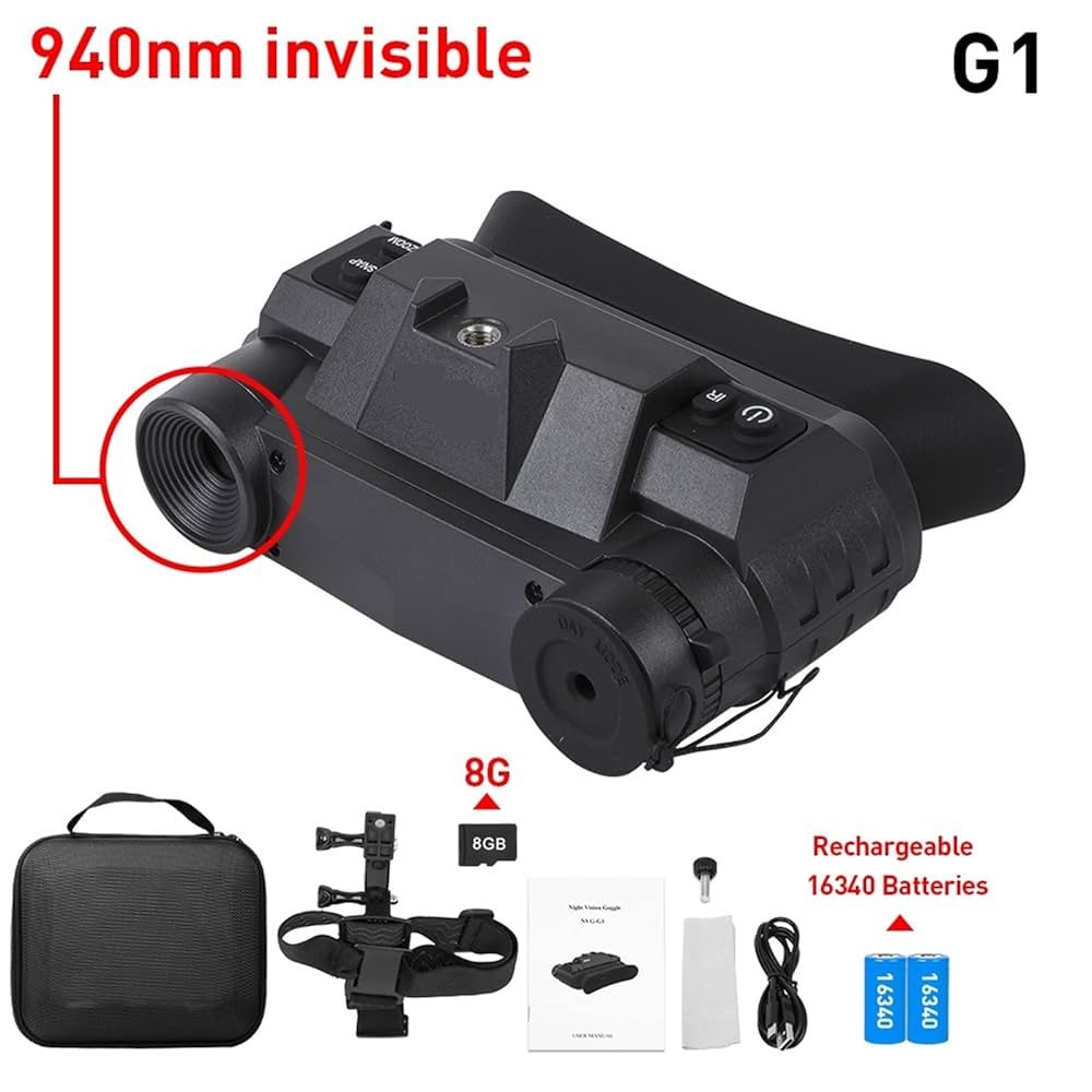 hirorinLanmodo ナイトビジョン Amazon.co.jp: ナイトビジョン 暗視スコープ 暗視ゴーグル G1