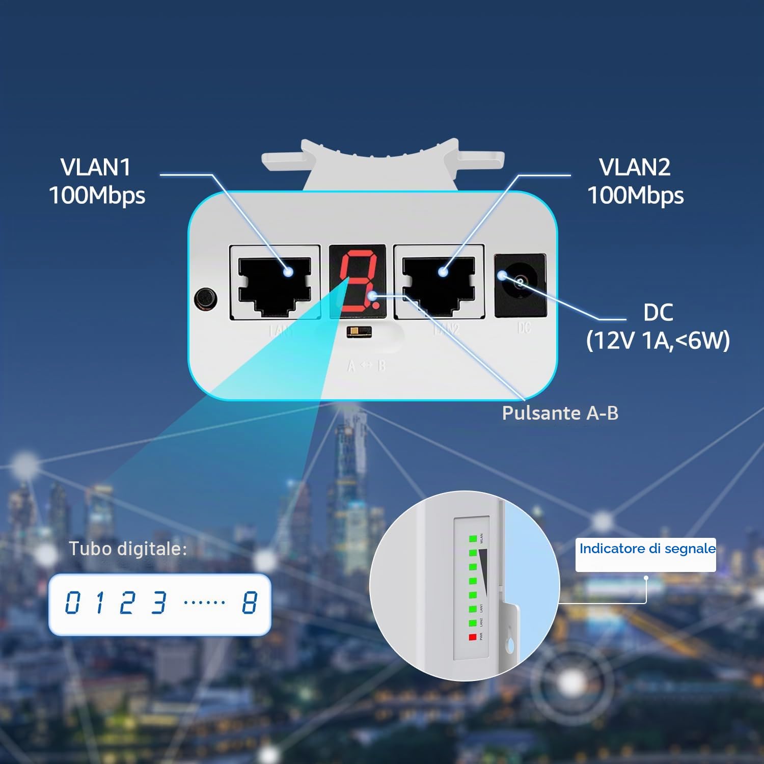 Bridge wireless per esterni, router bridge Ethernet wireless punto a punto Wi-Fi con trasmissione NICGIGA 5.8G 3KM, con 2 porte LAN RJ45 da 100 Mbps, CPE da 2 pacchetti, Plug and Play.