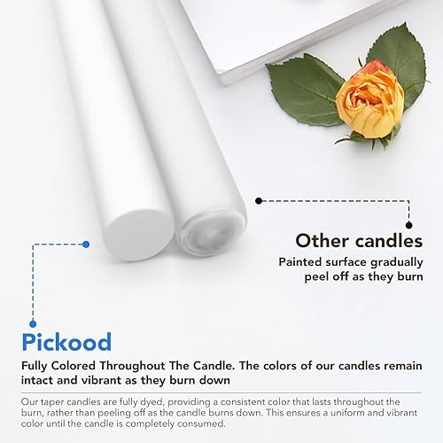 Miniatura 3 de Velas cónicas largas de 10 pulgadas sin aroma y sin goteo de 30 unidades, paquete a granel - Velas cónicas blancas a granel, perfectas para bodas