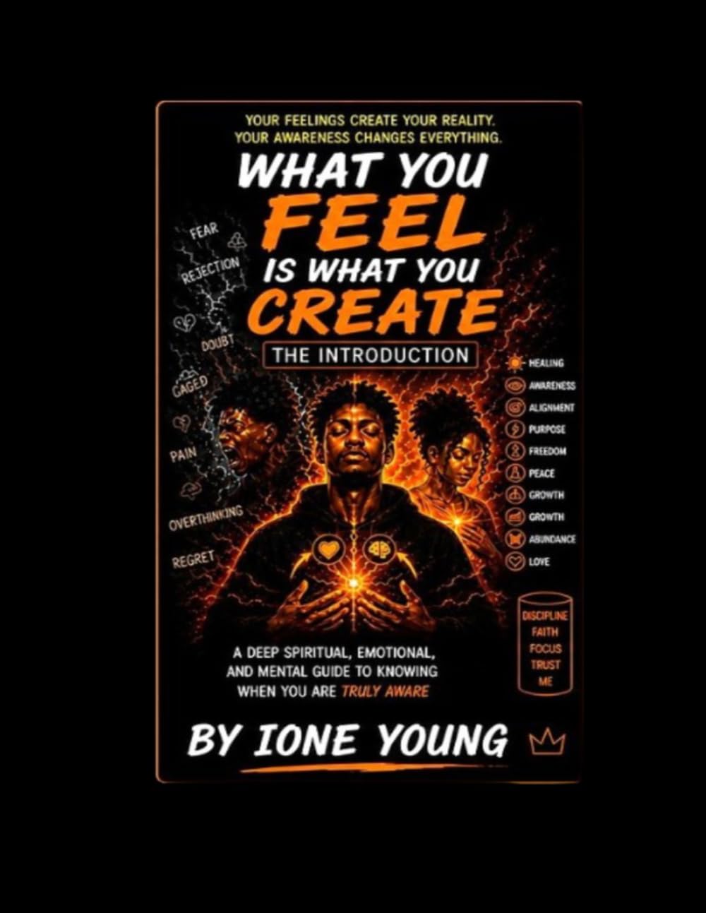 What You Feel Is What You Create: The Introduction: A Deep Spiritual, Emotional, and Mental Guide to Understanding How Your Feelings Shape Your Reality (Manifestation Collection)