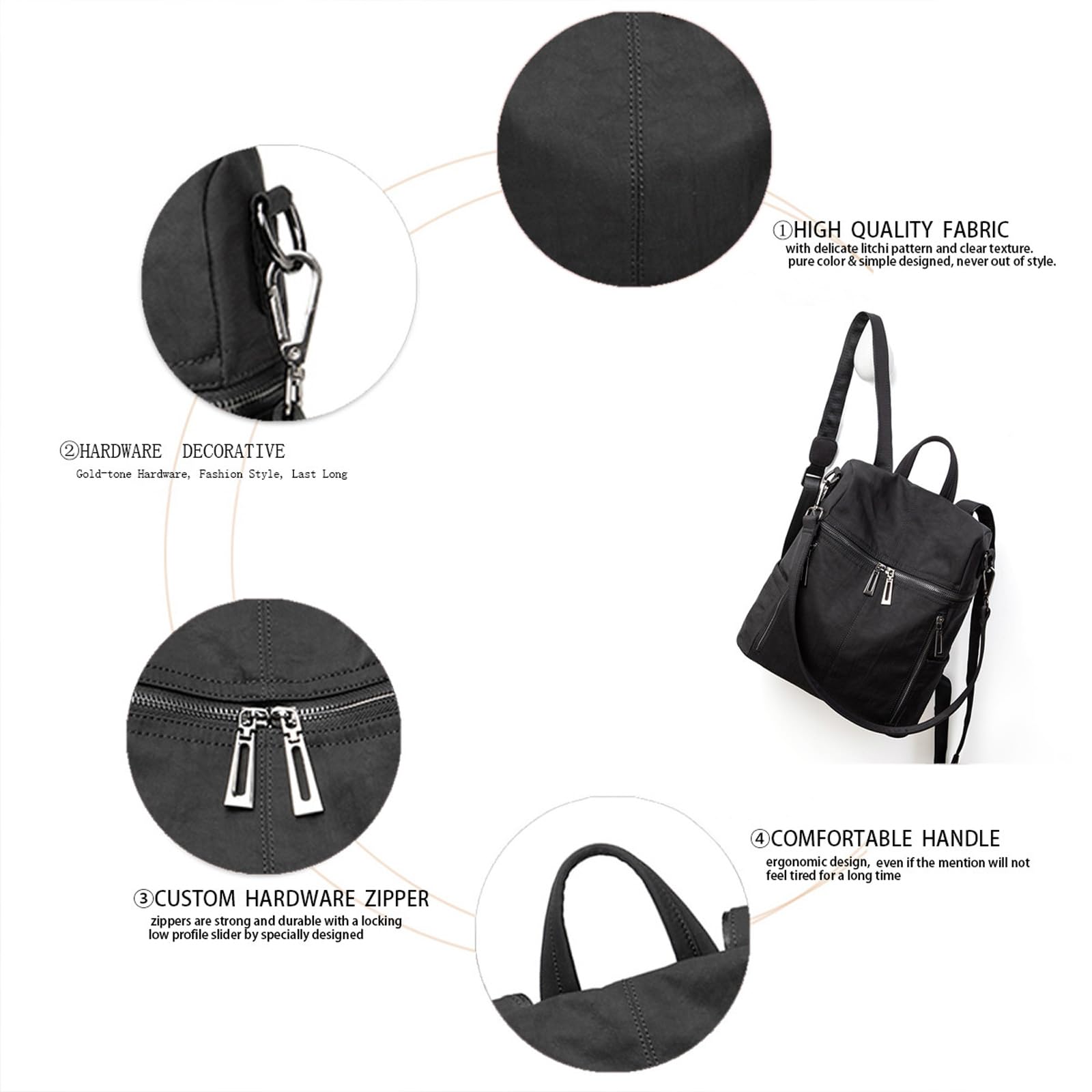 BUKESIYI Damen Tasche Rucksack Handtasche Frauen Nylon backpack Klein Anti Diebstahl Schulrucksack Laptop Weekender DE78591