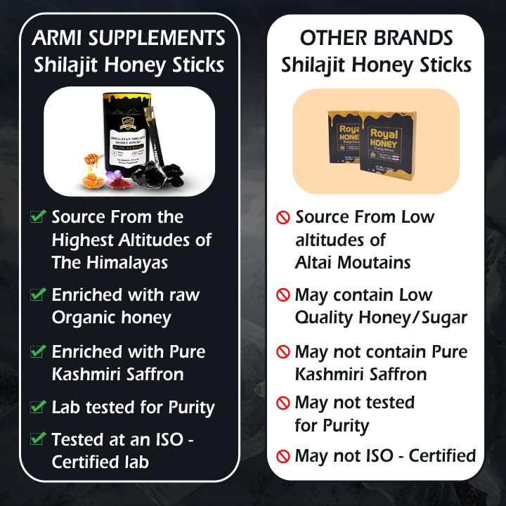 Miniatura 6 de Palitos de miel Shilajit - Impulso de energía natural y apoyo inmunológico  Suplemento preentrenamiento con resina Shilajit del Himalaya, miel