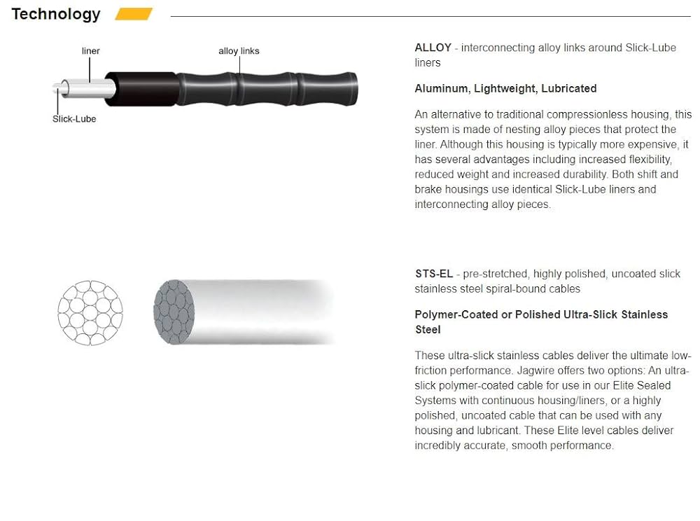 (未使用･未開封品)　JAG WIRE(ジャグワイヤー) ROAD ELITE LINK BRAKE SETS RCK700 ブラック qdkdu57 Amazon.com : Jagwire JW-RCK702 Road Elite Link Brake Kit