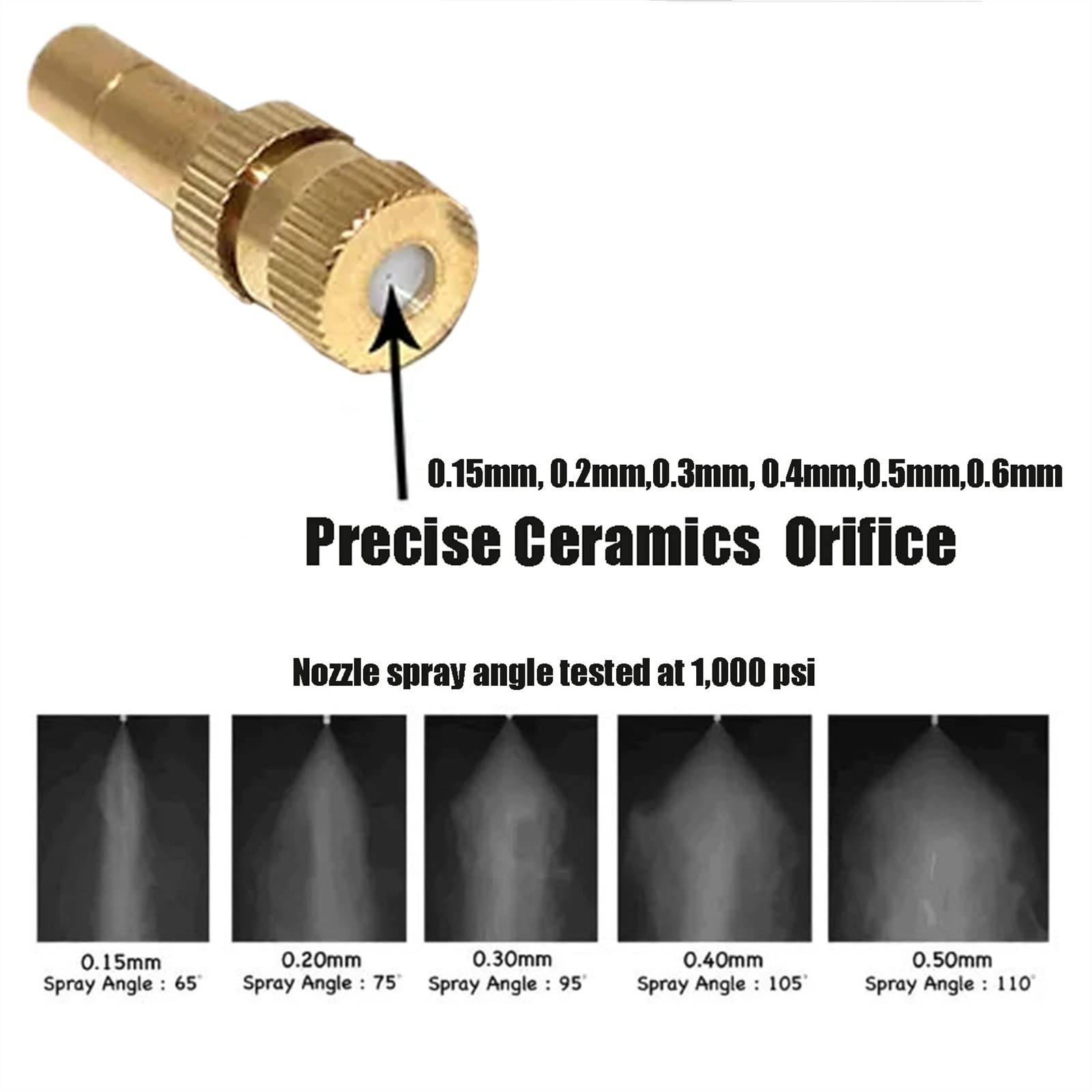 10 mosiężnych dysz mgiełkowych z szybkozłączkami i trójnikami 1/4" do zewnętrznych systemów chłodzenia mgłą, dysz ogrodowych, dysz rozpylających