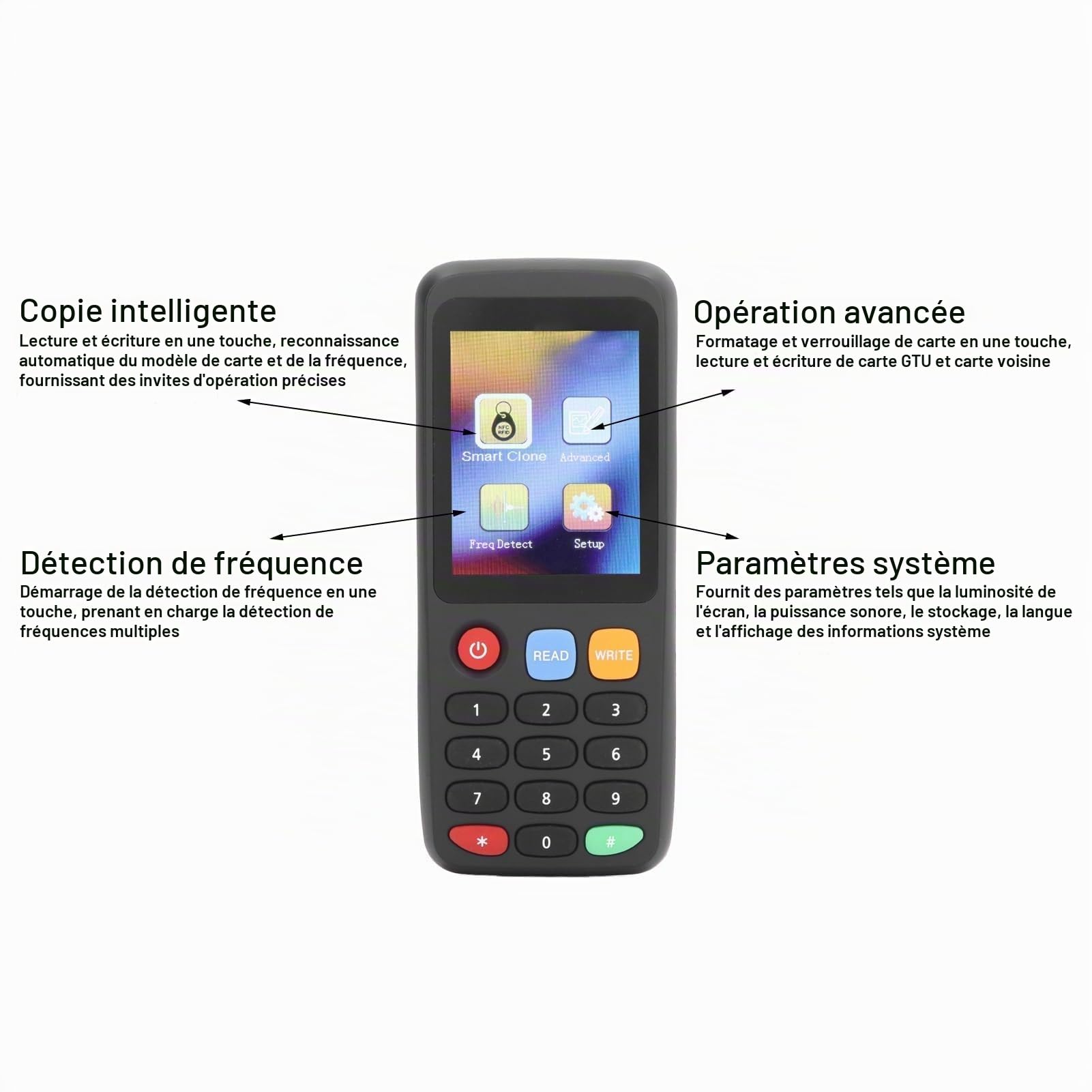 Copieur de Carte USB, Lecteur RFID Portable à Fréquence Complète Duplicateur de Copieur de Carte RFID avec 5 Cartes T5577, Duplicateur RFID de Connexion APP (5 boucles UID 5 cartes UID)