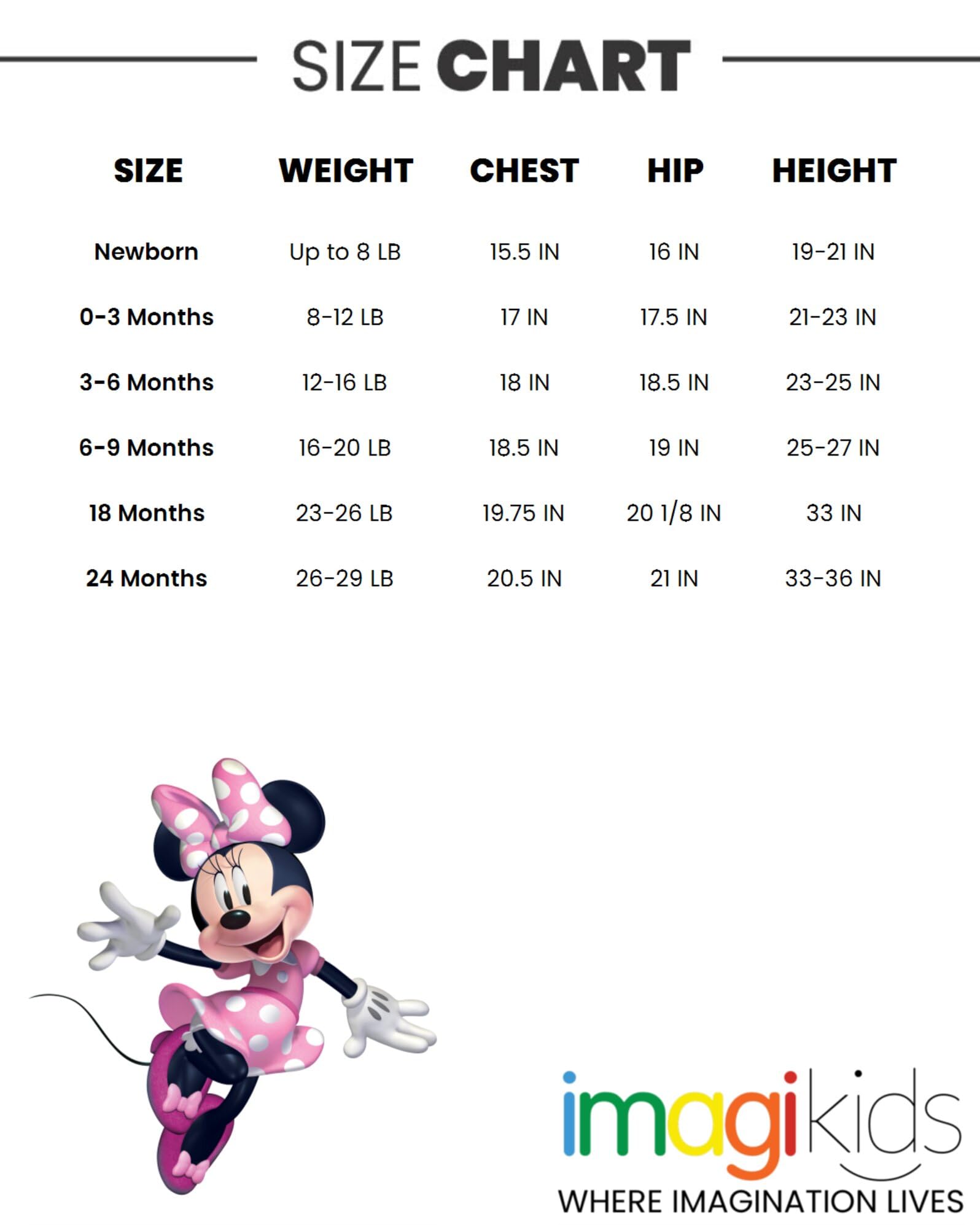 Disney Princess Minnie Mouse Ariel śpioszki dla dziewczynek dla noworodków i niemowląt, 2 sztuki w opakowaniu