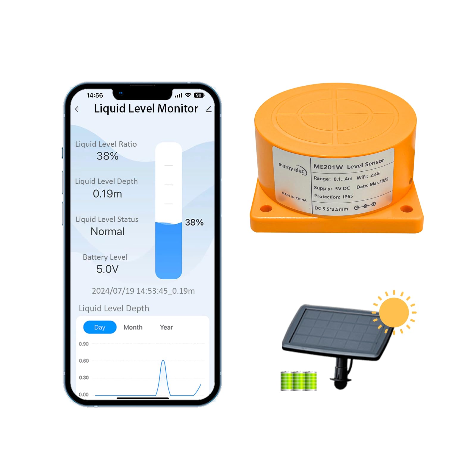 Waterniveau-indicator 52mm Water Level Gauge Met Water Level Sensor 0-190 Ohm Sensor Met 7 Kleuren Backlight for auto Boot RV Camper Voor het meten van het vloeistofniveau(200MM